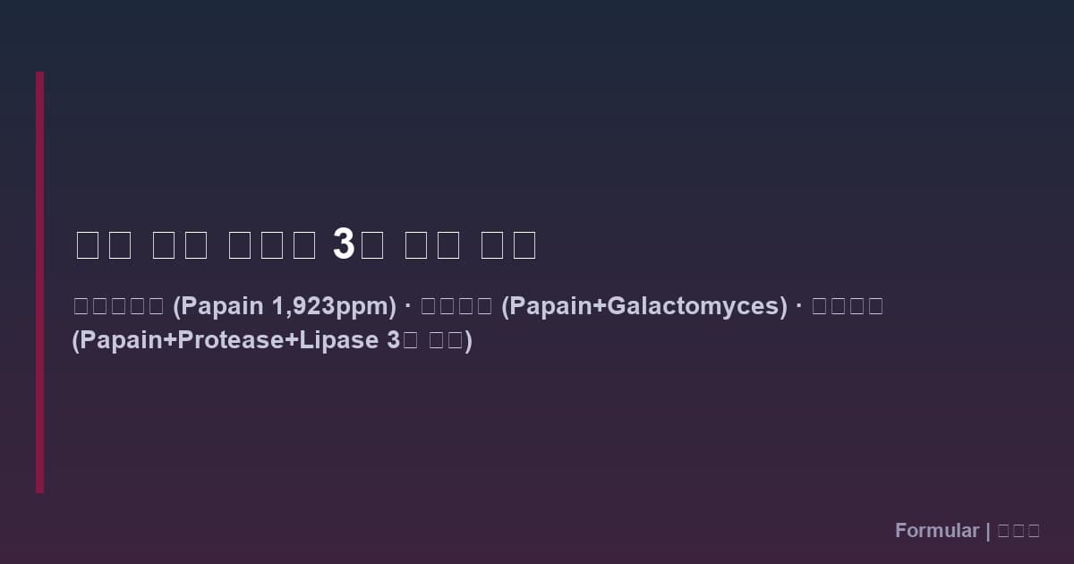 국내 3종 제품(파파레서피, 마녀공장, 아이오페) 나란히 배치, 전성분 카드 형태