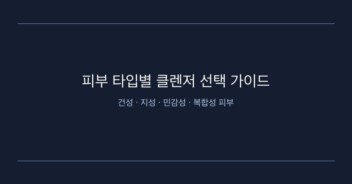 피부 타입별(건성/지성/민감성/복합성) 클렌저 제형 매칭 인포그래픽