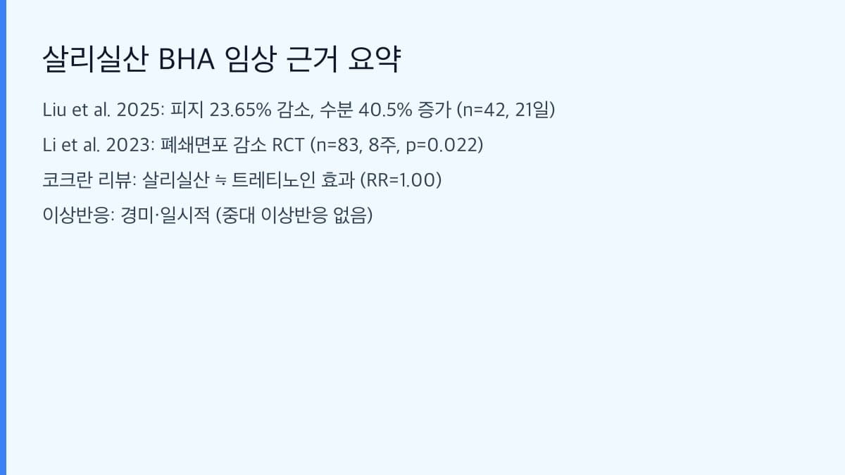 살리실산 BHA 여드름 임상 연구 데이터 요약 이미지