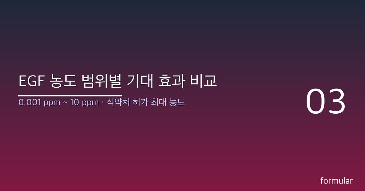 EGF 농도 범위별 기대 효과 비교 인포그래픽