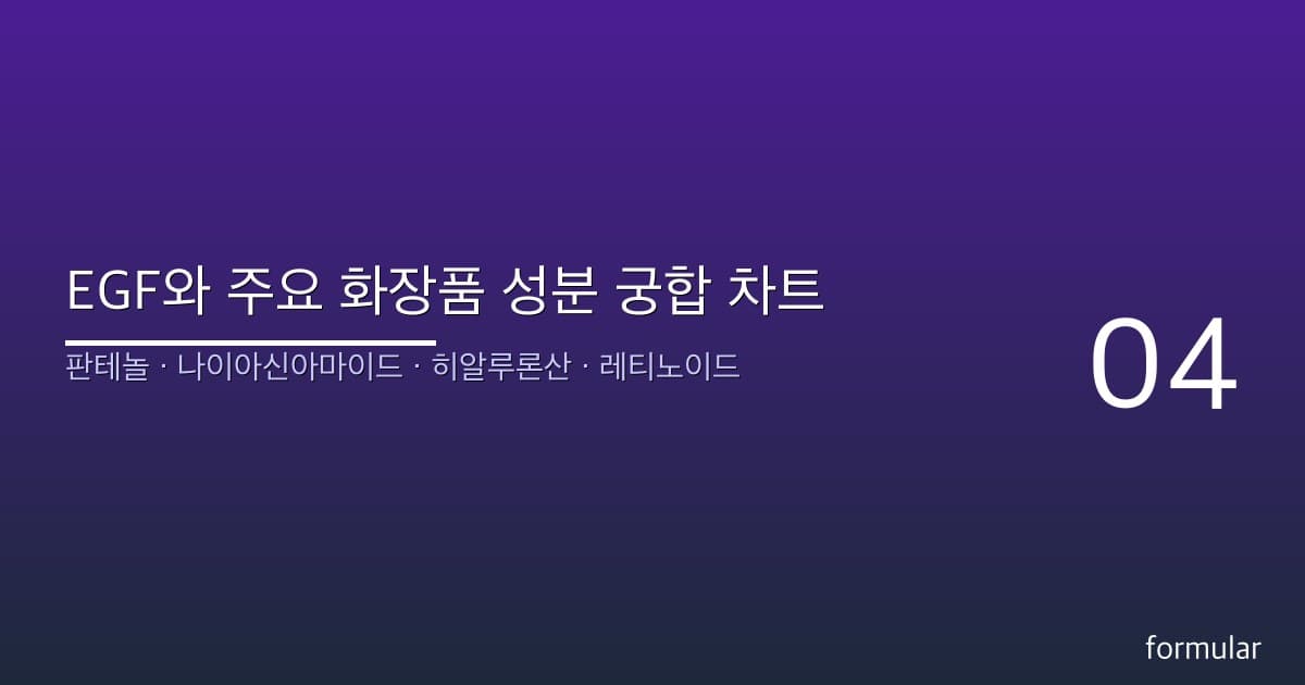 EGF와 주요 화장품 성분 궁합 차트