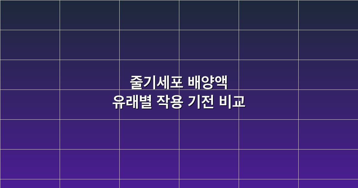 줄기세포 배양액 유래별 작용 기전 비교 인포그래픽